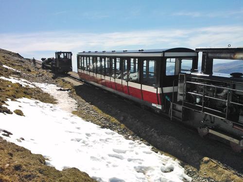 Snowdon Mountain Railway